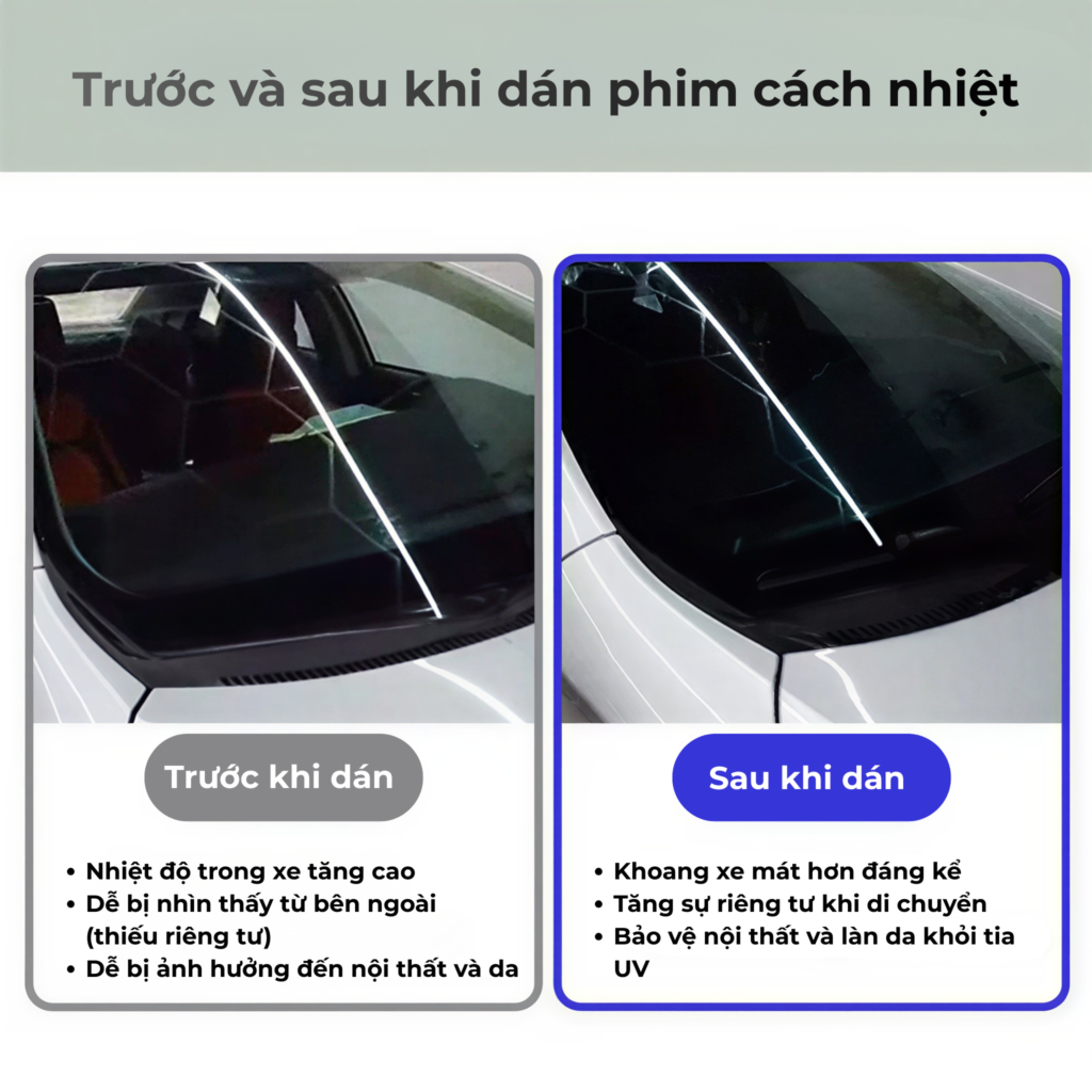 so sánh trước và sau khi dán phim cách nhiệt ô tô VEGO nano ceramic